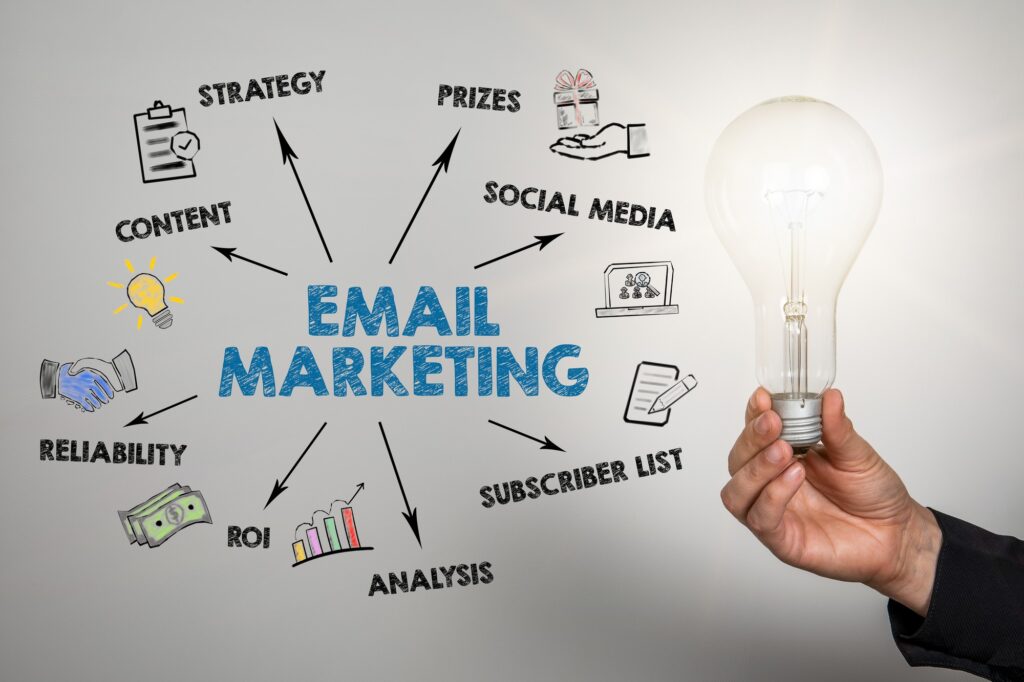 freelance digital marketing services in malappuram